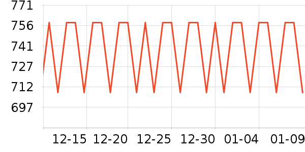 HIMEILI��ͯ�綯����ʷ�۸�