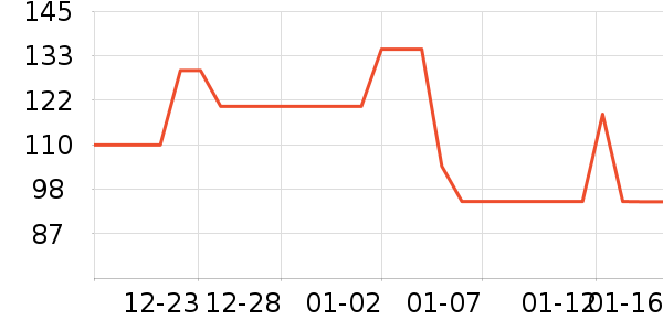 è�˱�����ʷ�۸�