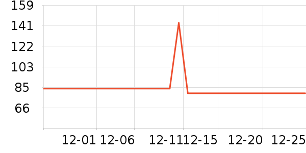 ���Ʋ���ˮ��ʷ�۸�