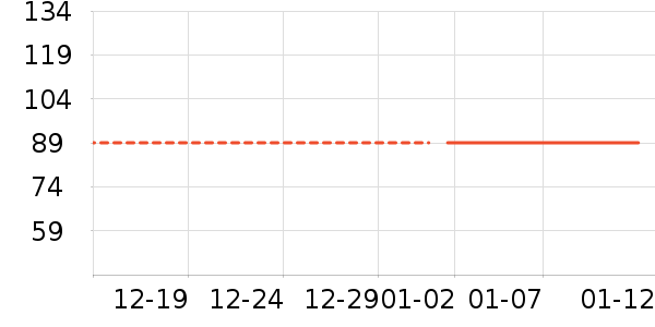 Ӥ�׶�ά����/��������ʷ�۸�