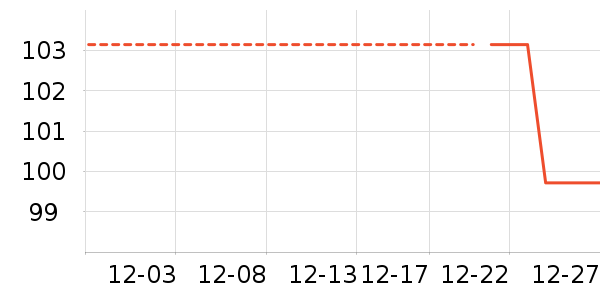 ����Ůʽţ�п�/���п�/�̿���ʷ�۸�