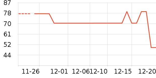 �͵۰͵�������/����/������ʷ�۸�