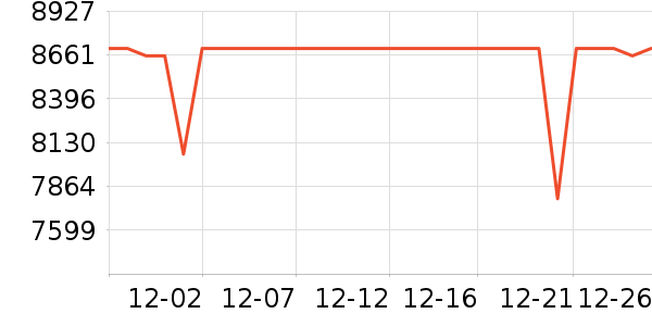 ����ʼǱ�������ʷ�۸�