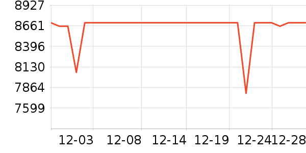 ����ʼǱ�������ʷ�۸�