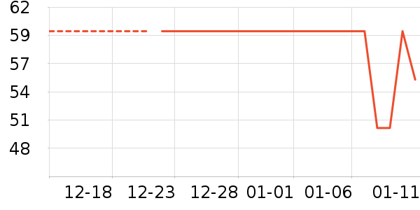 ˼�������ʷ�۸�