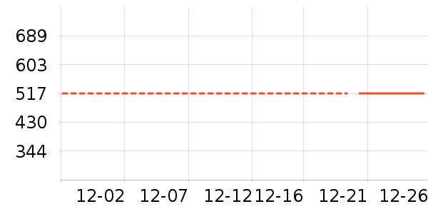 ����ȡů����ʷ�۸�