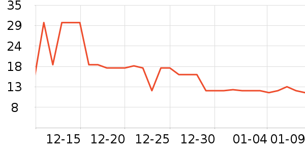 ��ɽ����ʳ��ζ��ʷ�۸�