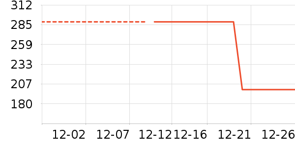 JEEP �˶�װ��ʷ�۸�