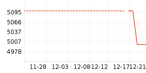 ����̨ʽ��������ʷ�۸�