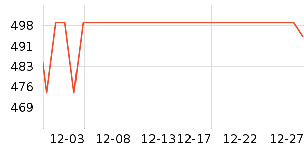 ���ħ��ƽ�������ʷ�۸�