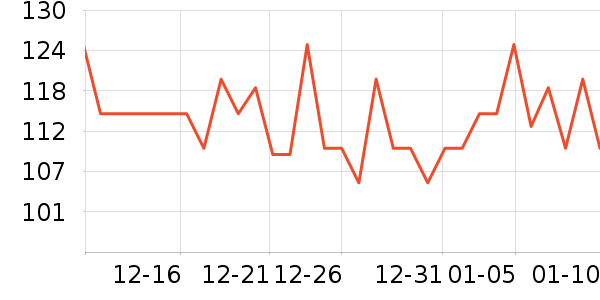 ��Ƥè��ʳ��ʷ�۸�