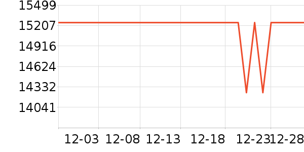 ƻ���ʼǱ�������ʷ�۸�