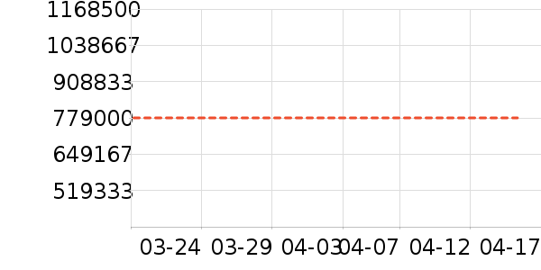 ���ܻ�������ʷ�۸�