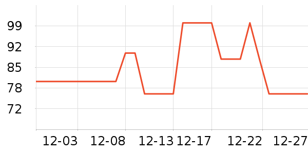 ������Ʒ����/������ʷ�۸�