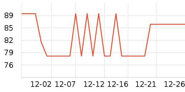 Candysign�ֻ������/��������ʷ�۸�