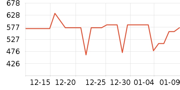 ����ե֭����ʷ�۸�