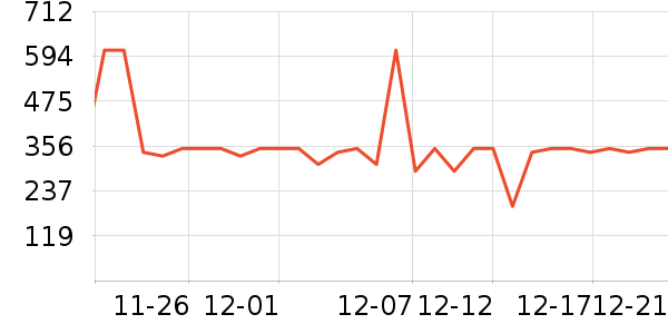 ������ʿ����Ь��ʷ�۸�