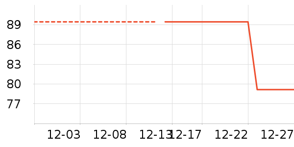 ��ɯ��ů������ʷ�۸�