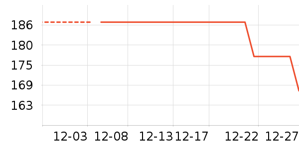 ˧������;����ʷ�۸�