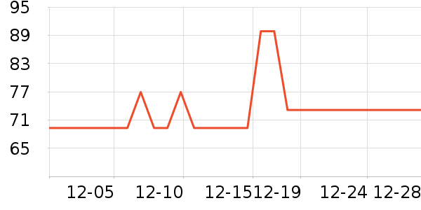 ����������ʷ�۸�