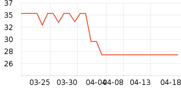 ɬ����Ȥ������ʷ�۸�