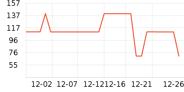 �п�����ů������ʷ�۸�