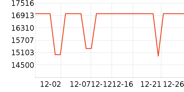 ��֥������ʷ�۸�