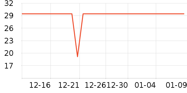 ̫����ֽ��ʷ�۸�