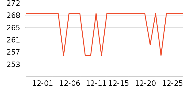 TP-LINK����ͷ��ʷ�۸�