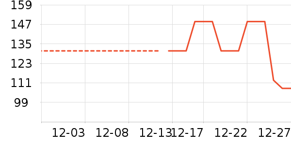 ����·���޷���ʷ�۸�