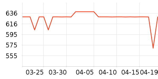 ����˶�Ь��ʷ�۸�