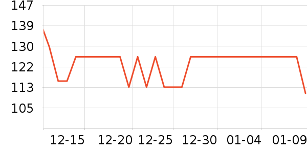 Ȥ����������ʷ�۸�
