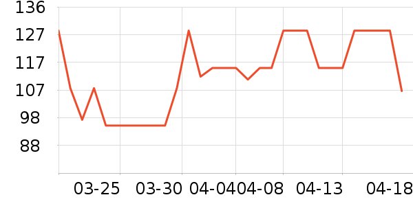 LOMBT���п���ʷ�۸�