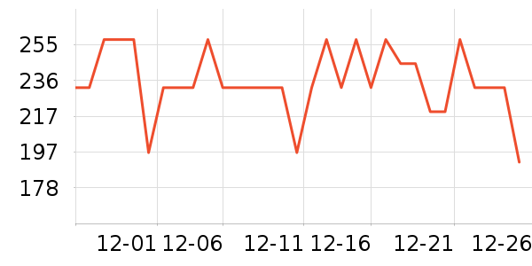 ���ĵ緹����ʷ�۸�