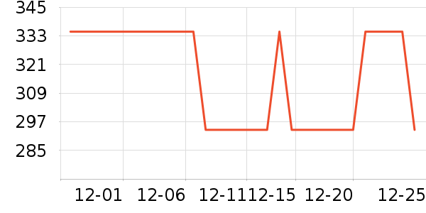 ����ɿ�����ʷ�۸�