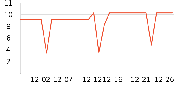 ����ɽҰ������ʳ��ʷ�۸�