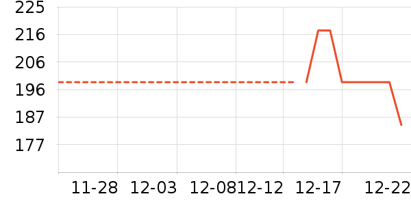 ������Ӥ���̷���ʷ�۸�