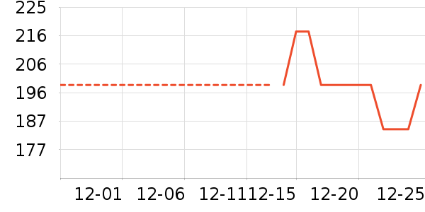 ������Ӥ���̷���ʷ�۸�