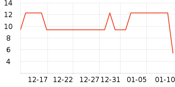 ����Ʒ����ʿ�ڿ���ʷ�۸�