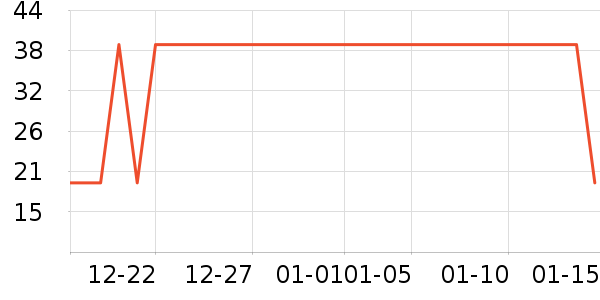 �ʺͻ�����Ʒ��ʷ�۸�