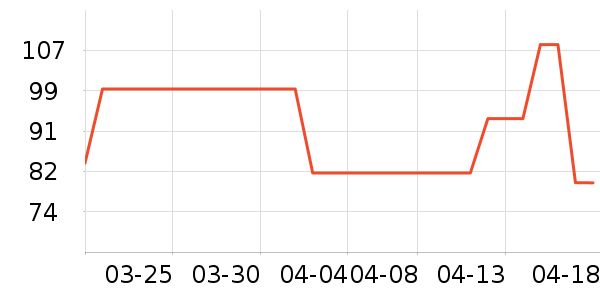 ������ͯ����/ͯ����ʷ�۸�