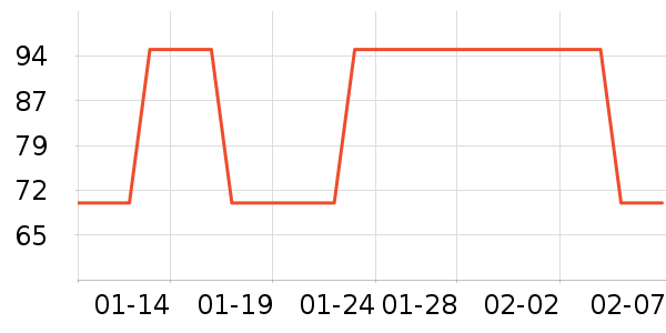 �ٷ���Ӥ��Ӫ����ʷ�۸�