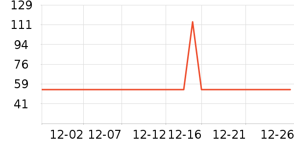 Ƥ���������п���ʷ�۸�