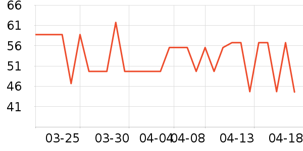 ��ɯ��ͯT����ʷ�۸�