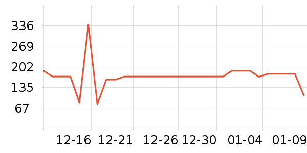 361���ͯ�˶�Ь��ʷ�۸�