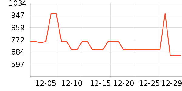 �񻪵�Դ��ʷ�۸�