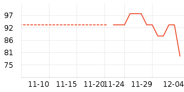 ����ά˿�в�������/ϴ��/������ʷ�۸�