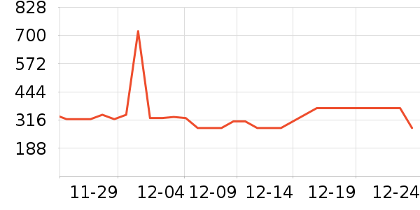 �׾���ʷ�۸�