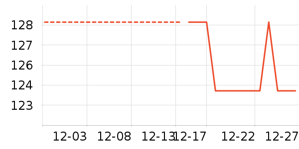 Ī������ů������ʷ�۸�