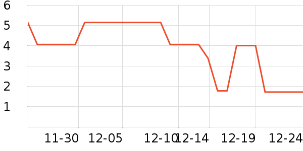 ����Ʒ�����а���ʷ�۸�